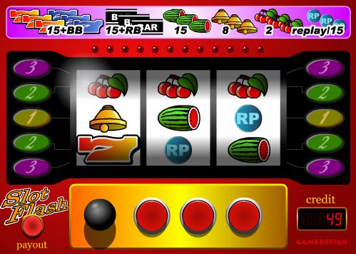 Casino en ligne : un passe-temps agréable